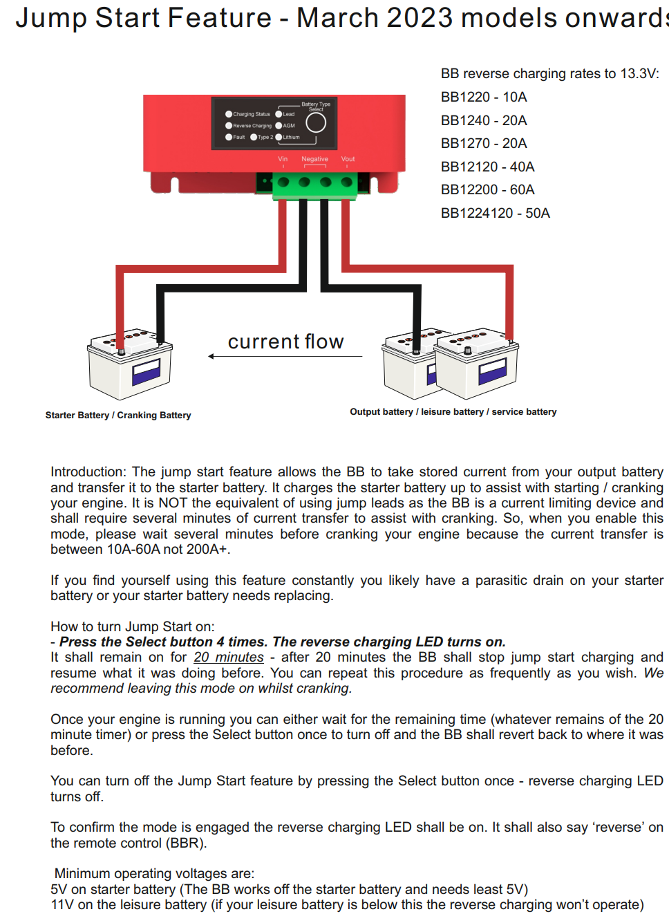 12V|24V til 24V 120A input | 60A output Batteri til Batteri Oplader m/ reverse ladning feature - Billede 3